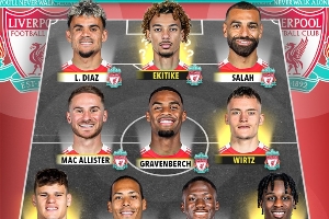 九游官网主页-群雄逐鹿英超BIG6下赛季首发预测,你看好捧起英超冠军?